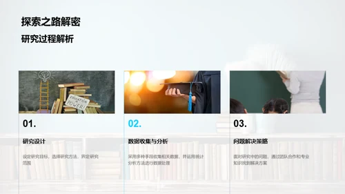 艺术学研究探究