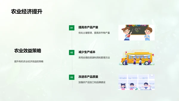 有机农业成果报告PPT模板