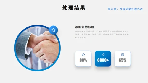 员工绩效KPI考核管理通用PPT模板
