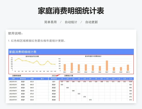 家庭消费明细统计表
