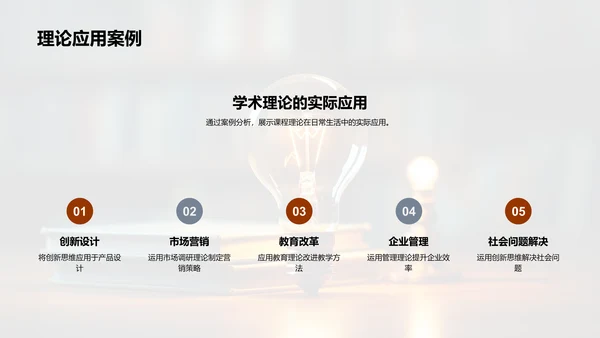 创新思维与课程实践