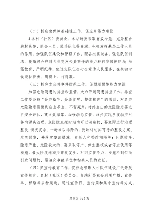 乡镇应急管理工作情况汇报.docx