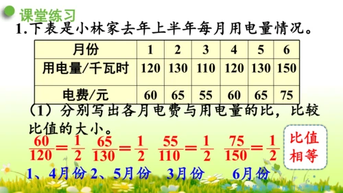 2.正比例和反比例（课件）-六年级下册数学人教版(共69张PPT)