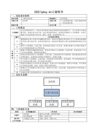 人事行政总监岗位说明书