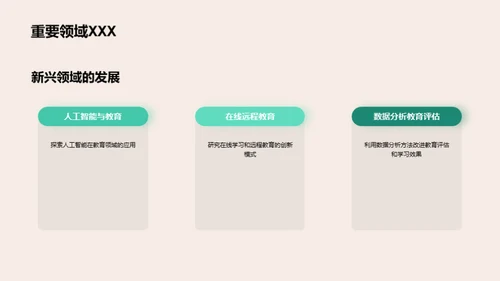 学科探秘之路