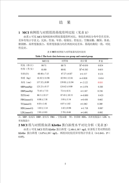 老年人轻度认知功能障碍与血清klotho蛋白的相关分析word论文