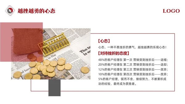 红色简约银行营销银行营销培训PPT模板宣传PPT动态PPT