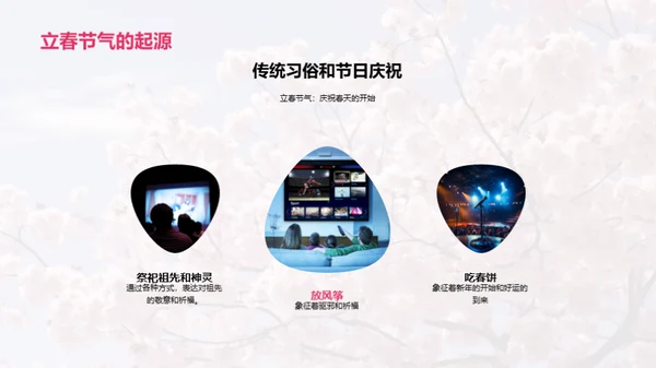 新媒体下的立春创新