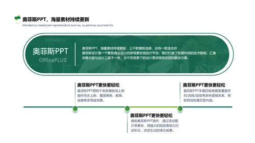 绿色简约社团活动PPT