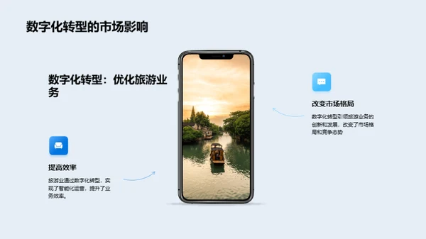 旅游业的数字化进程