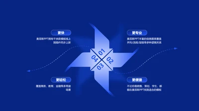 蓝色科技风循环并列关系4项PPT单页