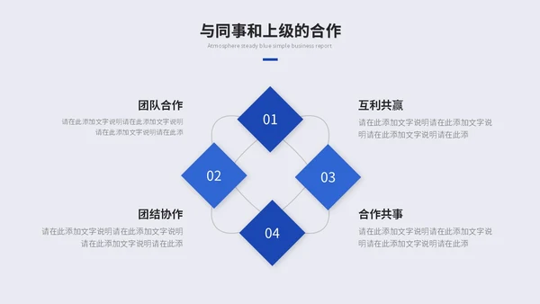 蓝色是简约商务述职报告工作汇报自我介绍工作总结ppt模板