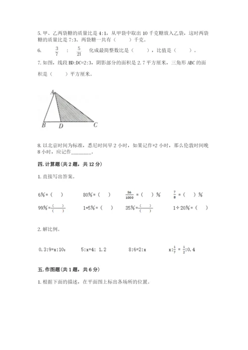 小学六年级下册数学期末卷含答案【a卷】.docx