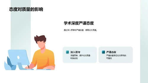 学术论文透视