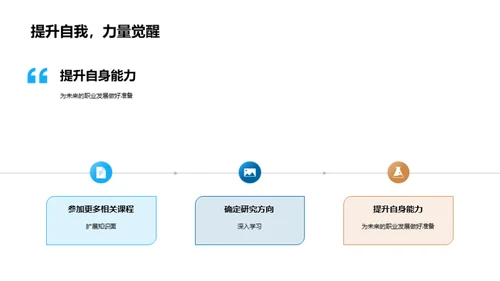 探索管理学之旅