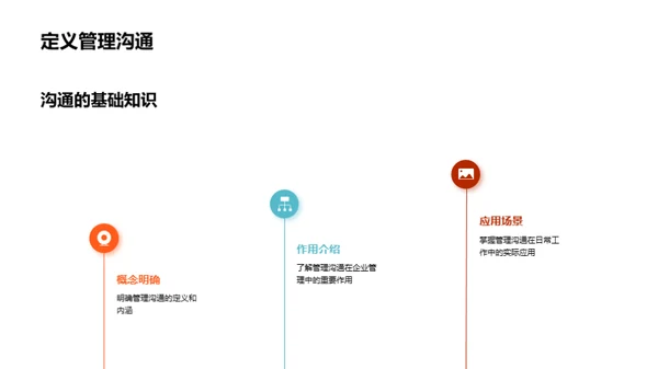 掌握管理沟通技巧