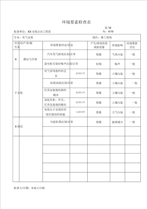 建筑智能化工程施工环境因素调查表19页