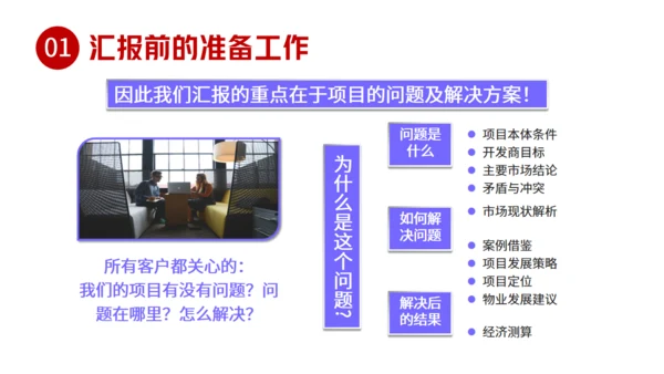 职场汇报工作技巧通用PPT课件模板