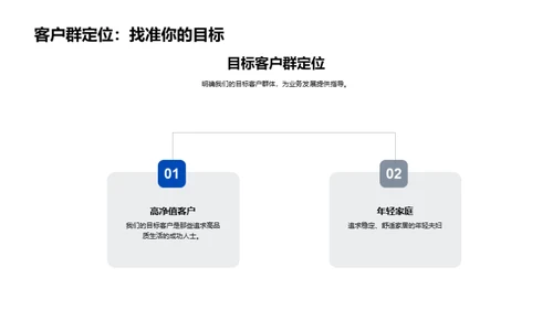 房产业绩与策略分析