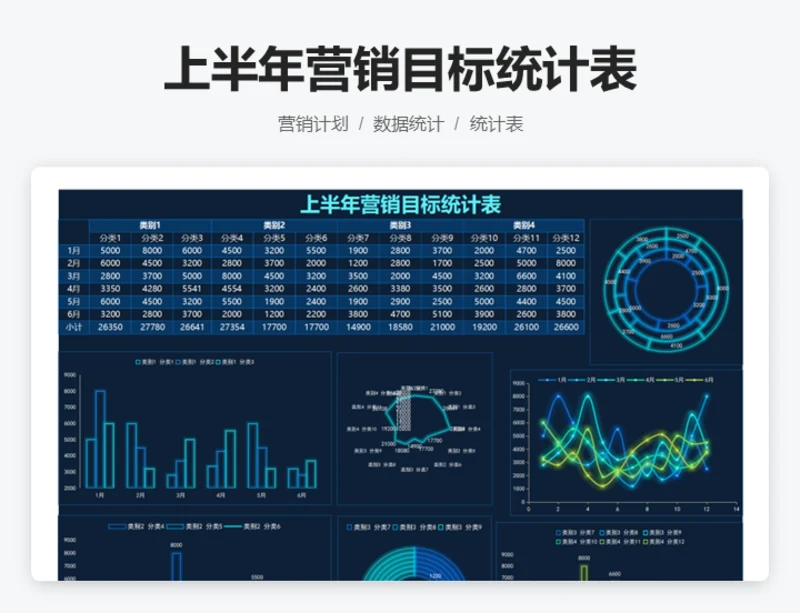 上半年营销目标统计表