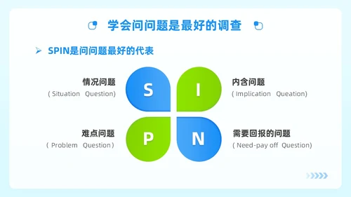 蓝绿色简约风顾问式销售策略与技巧企业公司员工培训PPT