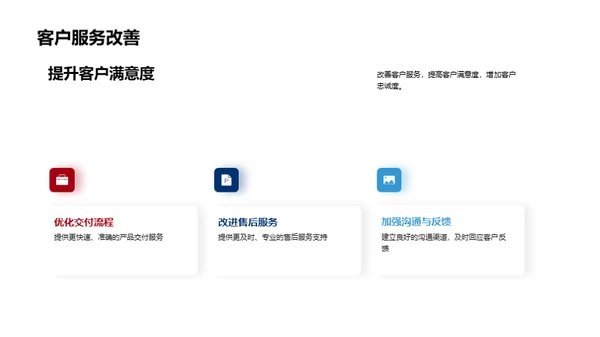 房产供应链全面优化