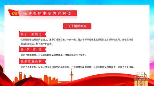 红色蓝色大气简约红绸剪影民法典案例民法典解读动态PPT案例分析
