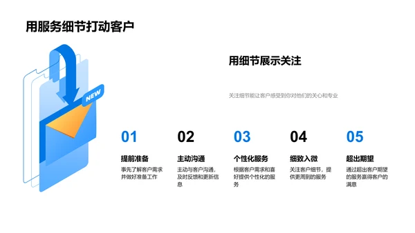 提升客户服务技能PPT模板