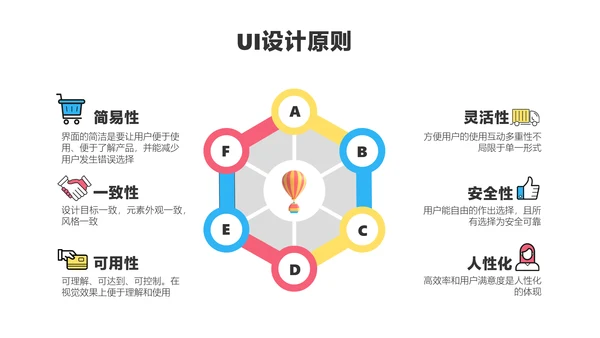 粉色扁平插画风UI设计培训课程教学