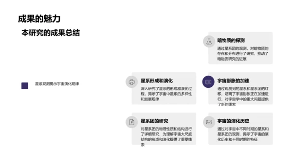 理学研究方法与探索PPT模板