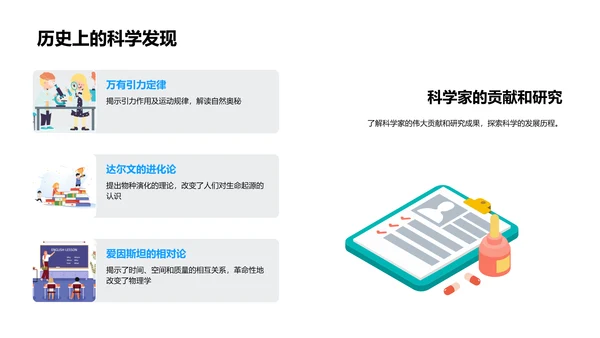 初一科学课程概览PPT模板