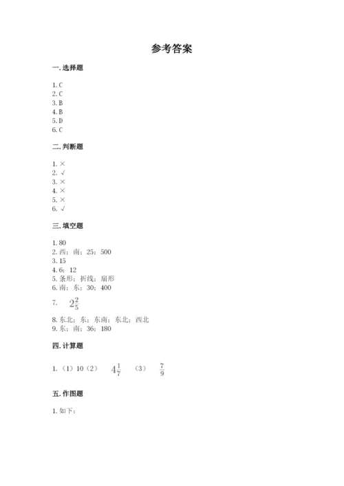 小学数学六年级上册期末测试卷含答案【考试直接用】.docx