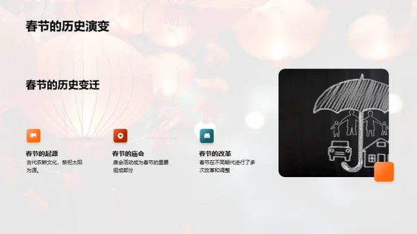 春节文化深度解析