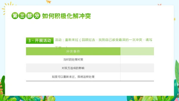 团体心理辅导主题班会PPT课件团队