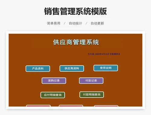 销售管理系统模版