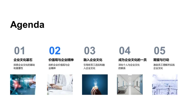 新员工企业文化培训PPT模板