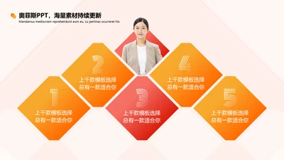 橙色创意并列关系5项PPT单页