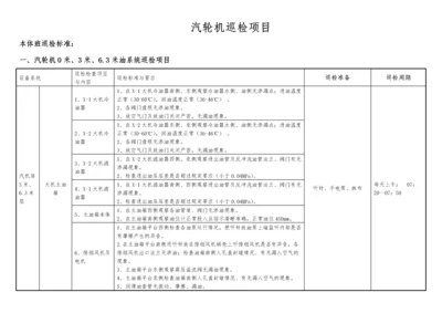 汽机设备巡检标准(11).docx