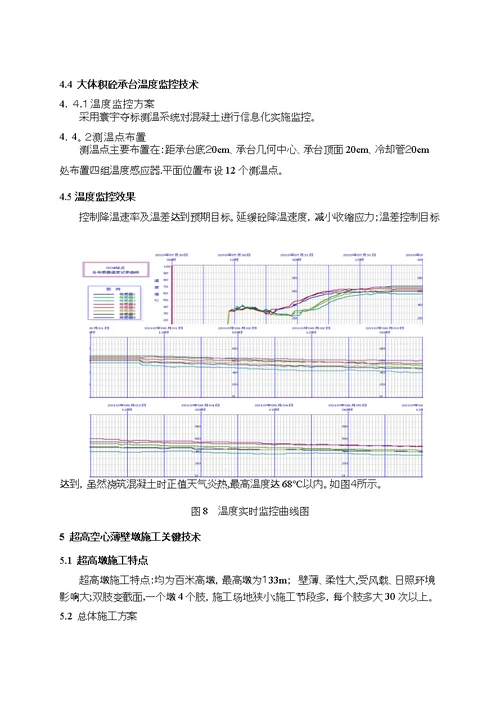 六公司133m超高墩大跨径曲线连续刚构施工技术