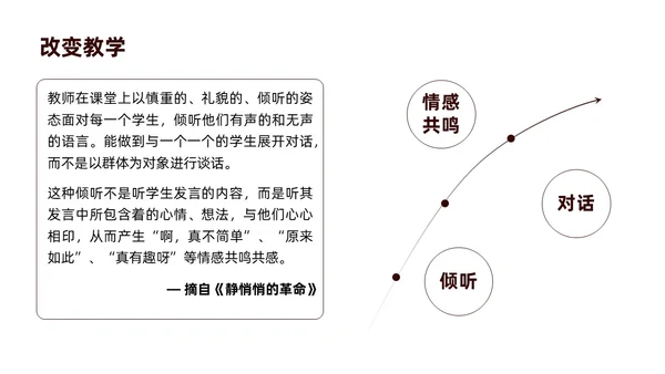 褐色商务简约静悄悄的革命读书分享会主题班会PPT模板