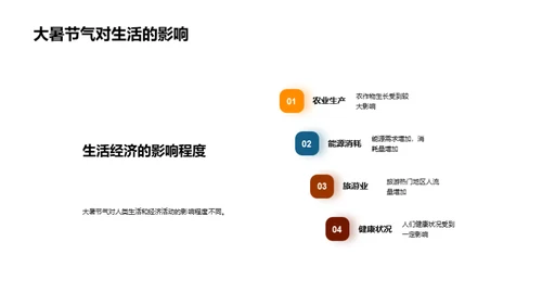 大暑节气地理观察