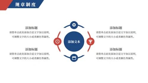 企业新员工入职培训通用PPT课件模版