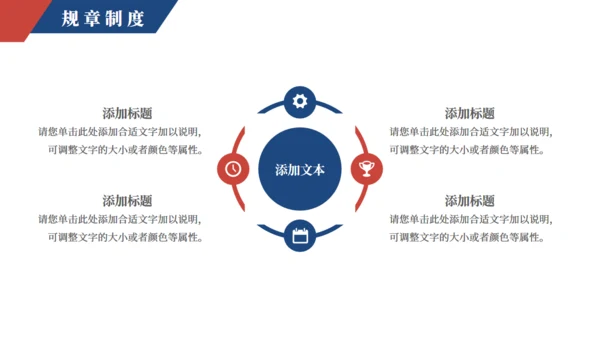企业新员工入职培训通用PPT课件模版