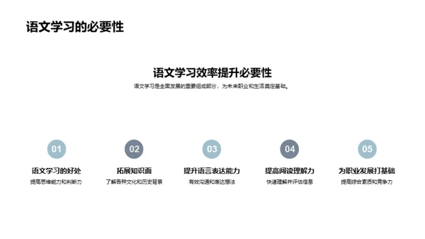 深化语文学习