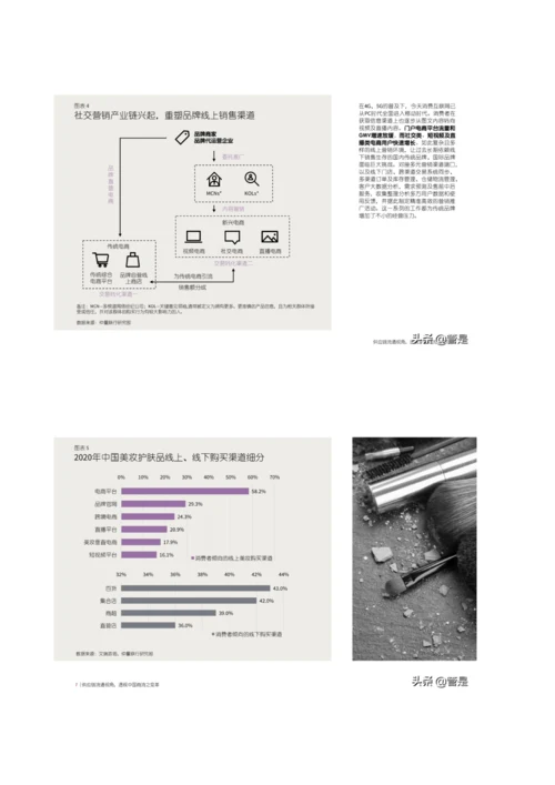 从供应链流通视角探析中国商流变革.docx