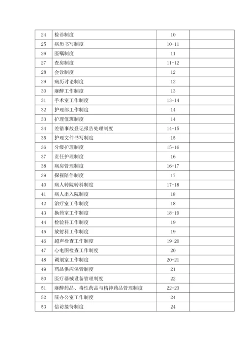 医院规章制度、工作制度、岗位职责汇编手册.docx