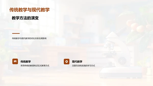 教学策略升级PPT模板