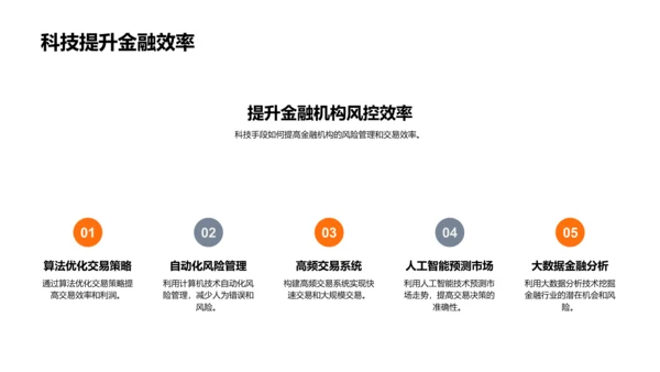 金融计算科学应用PPT模板