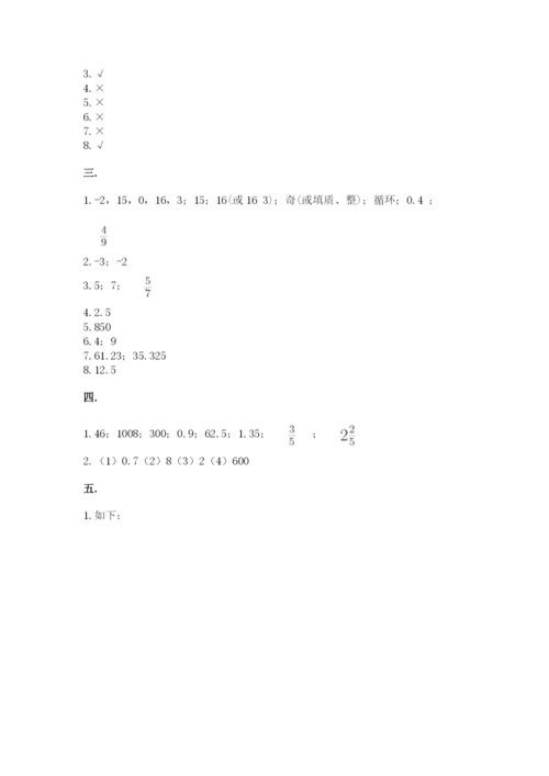 浙江省宁波市小升初数学试卷及参考答案（考试直接用）.docx