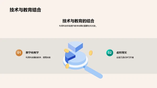 教学策略与实效性